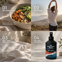Magnesium Spray Salt + Earth Co.
